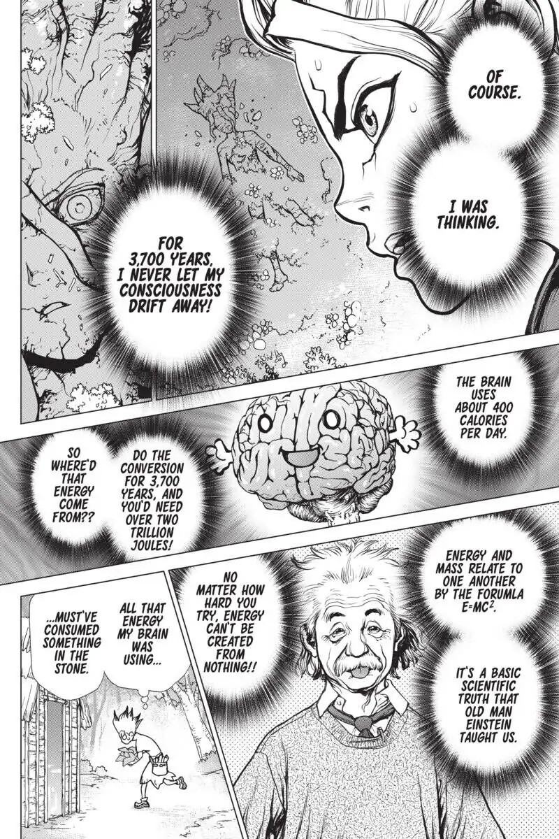 Chapter 14 image 14