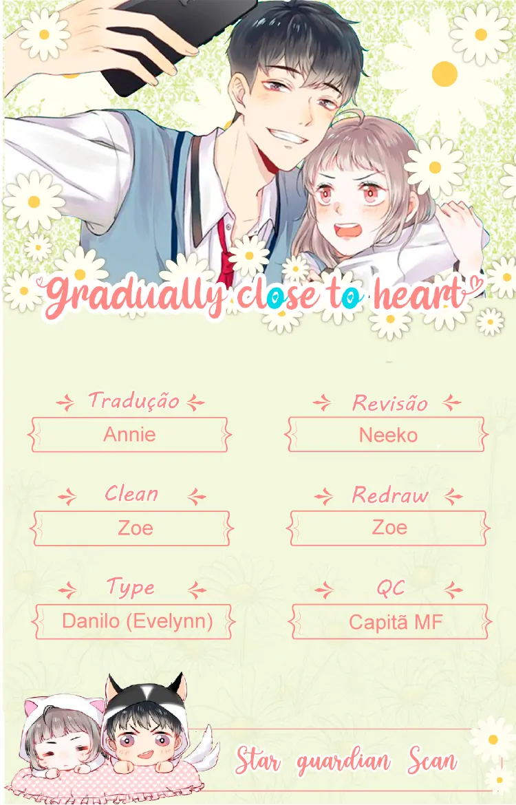 Gradually Close to the Heart-Chapter 63